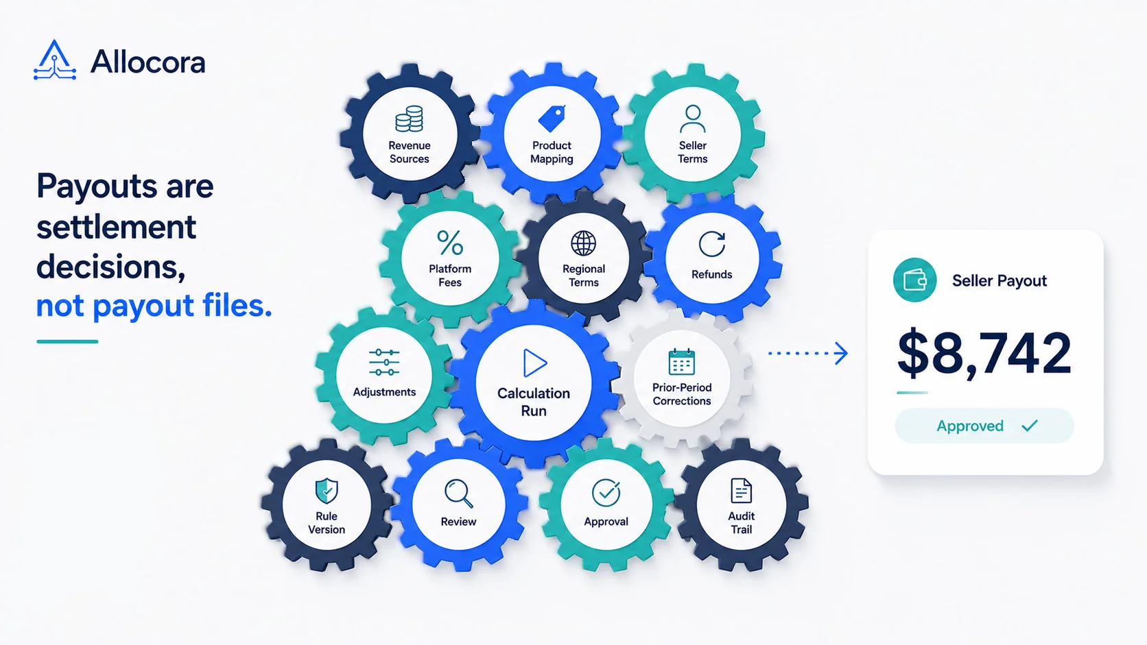 Editorial illustration of marketplace seller payout calculations with vendor tiles, settlement adjustments, and payout-ready summaries.